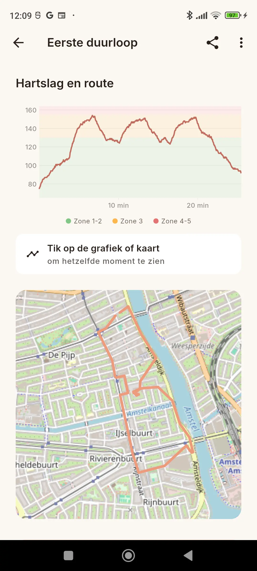 Resultaat — onderste helft
